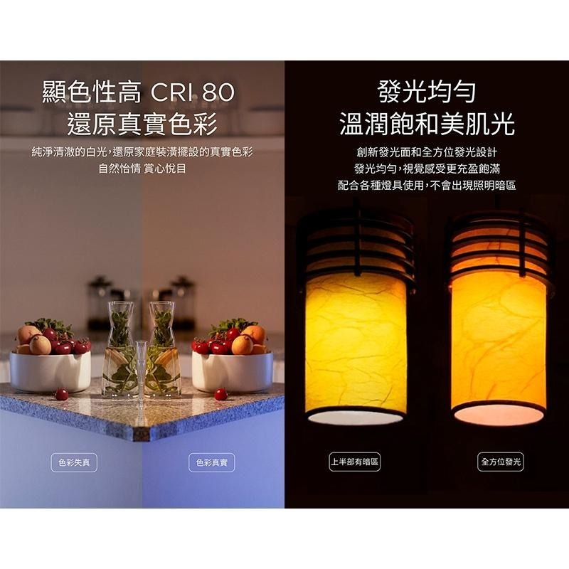 【彈藥庫】Philips 飛利浦 WiZ智慧照明全彩LED燈帶 #PW001 #PW002-細節圖7