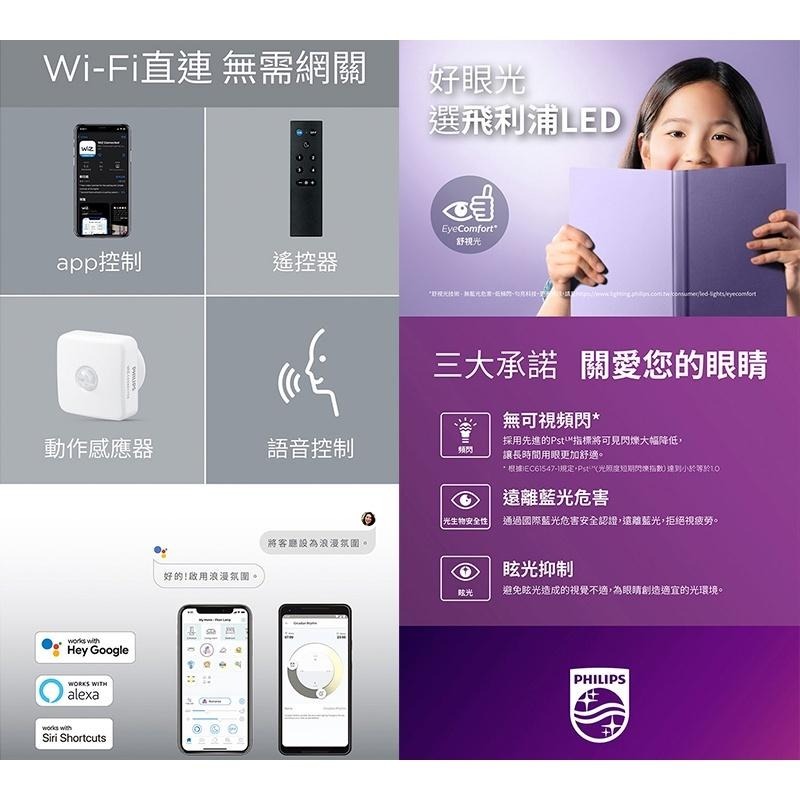 【彈藥庫】Philips 飛利浦 WiZ智慧照明全彩LED燈帶 #PW001 #PW002-細節圖9
