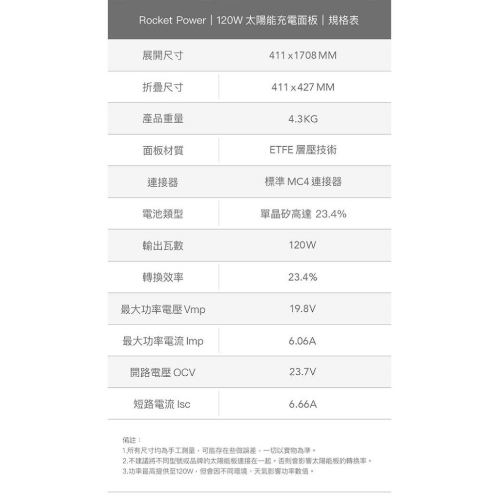【彈藥庫】Rocket Power 120W 太陽能充電板 #P358510265-細節圖9