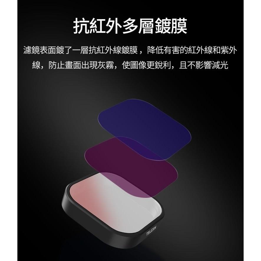 【彈藥庫】TELESIN GoPro HERO 12/11/10/9 濾鏡套組 偏光鏡+減光鏡 #GP-FLT-903-細節圖5