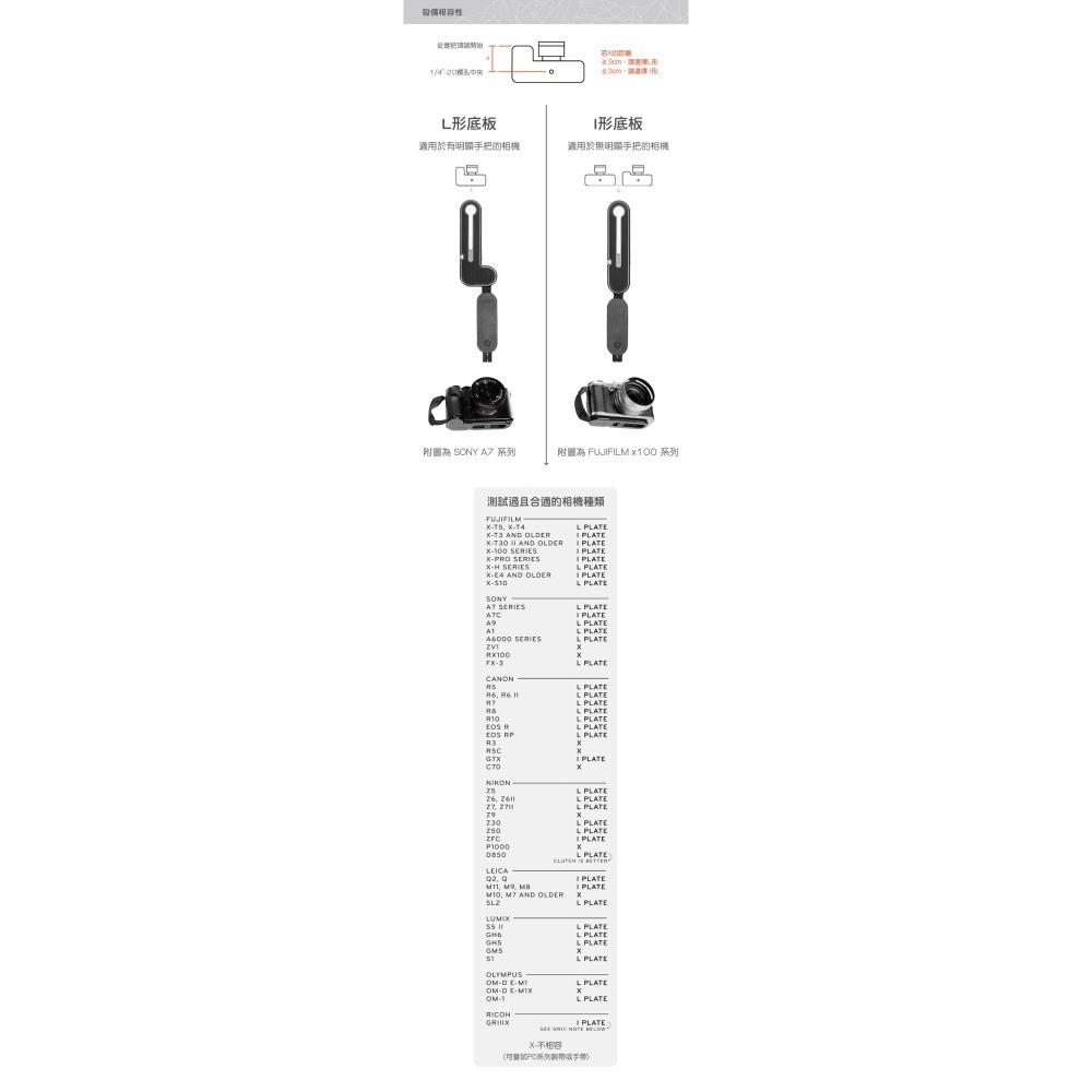 【彈藥庫】PEAK DESIGN 輕裝舒適腕帶（I / L 形）#AFD02131I #AFD02131L-細節圖5