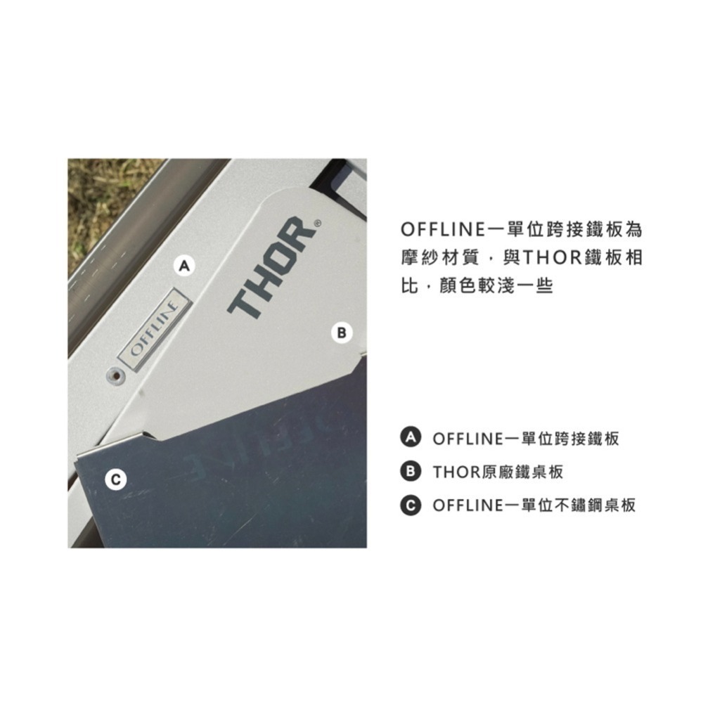 【彈藥庫】OFFLINE 離線桌-1單位跨接鐵板(黑/沙/銀) #OFL-OFTE1U-C-細節圖11