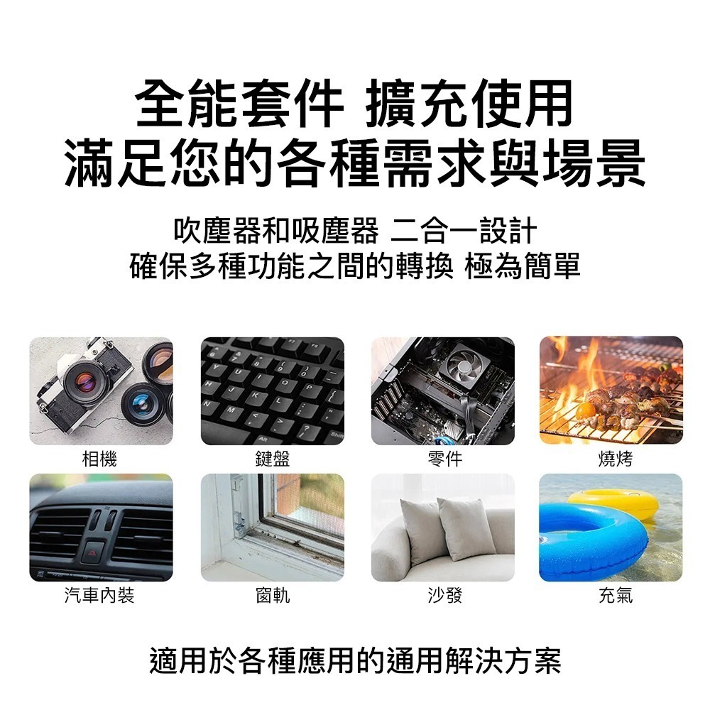 【彈藥庫】Ulanzi BS380FB 高速電動氣吹-黑色 全能套件組(不含主機) #Ulanzi-C073GBR1-細節圖3