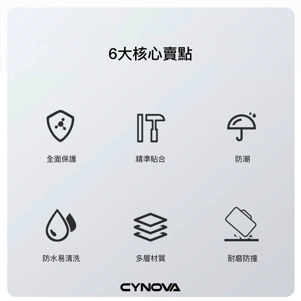 【彈藥庫】CYNOVA Insta360 X4 收納包-大 #OX4-SNB-CY-細節圖2