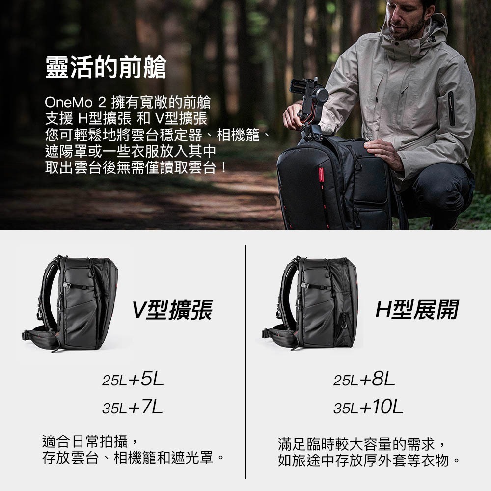 【彈藥庫】PGYTECH OneMo 2 雙肩攝影包 35L（深空黑）#P-CB-112-細節圖3