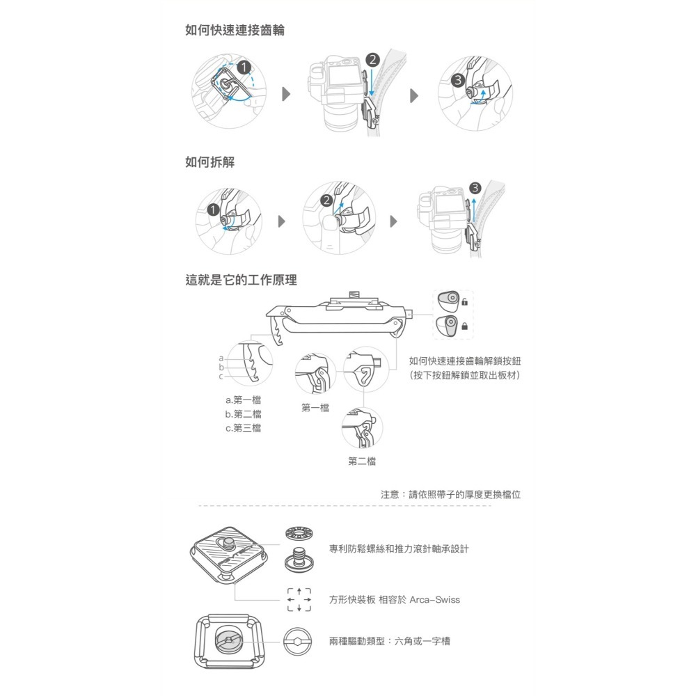 【彈藥庫】PGYTECH 甲蟲相機快夾 #P-CG-040-細節圖9