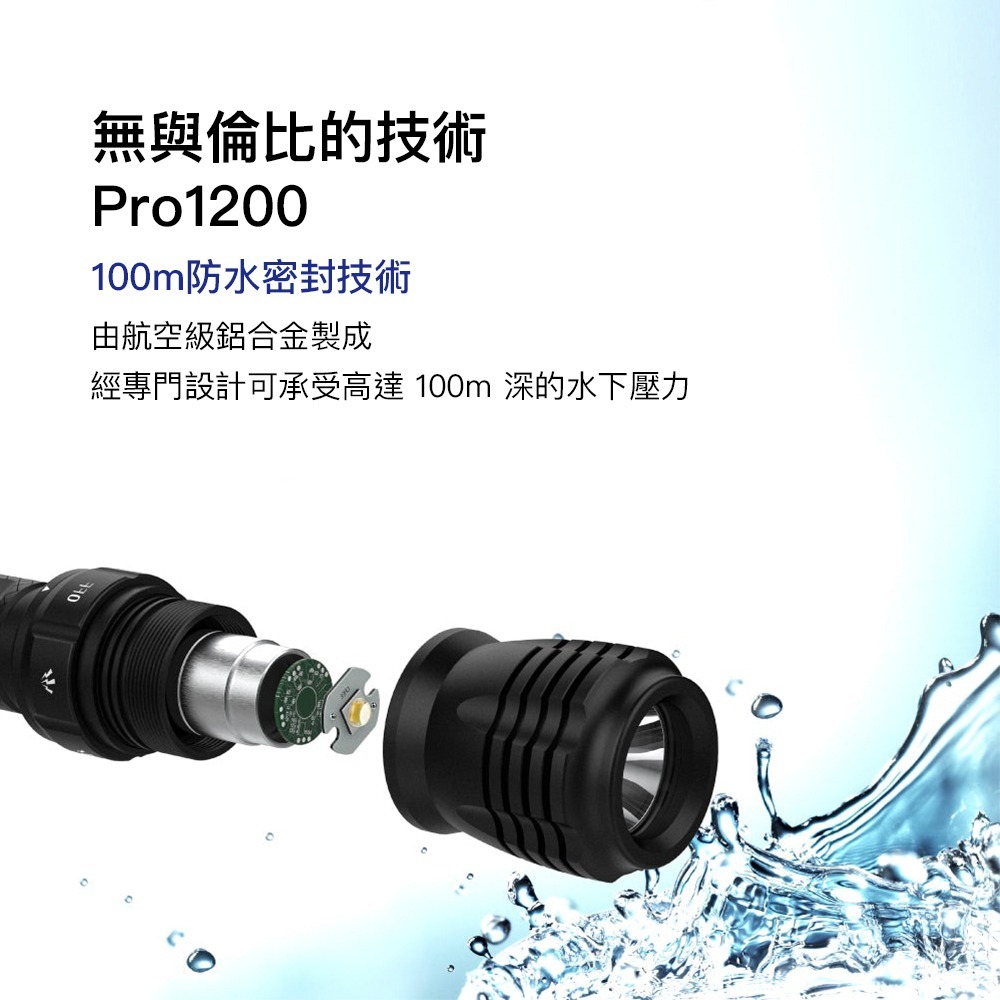 【彈藥庫】LYCAN PRO1200 潛水燈 #LYC-PRO1200-細節圖3