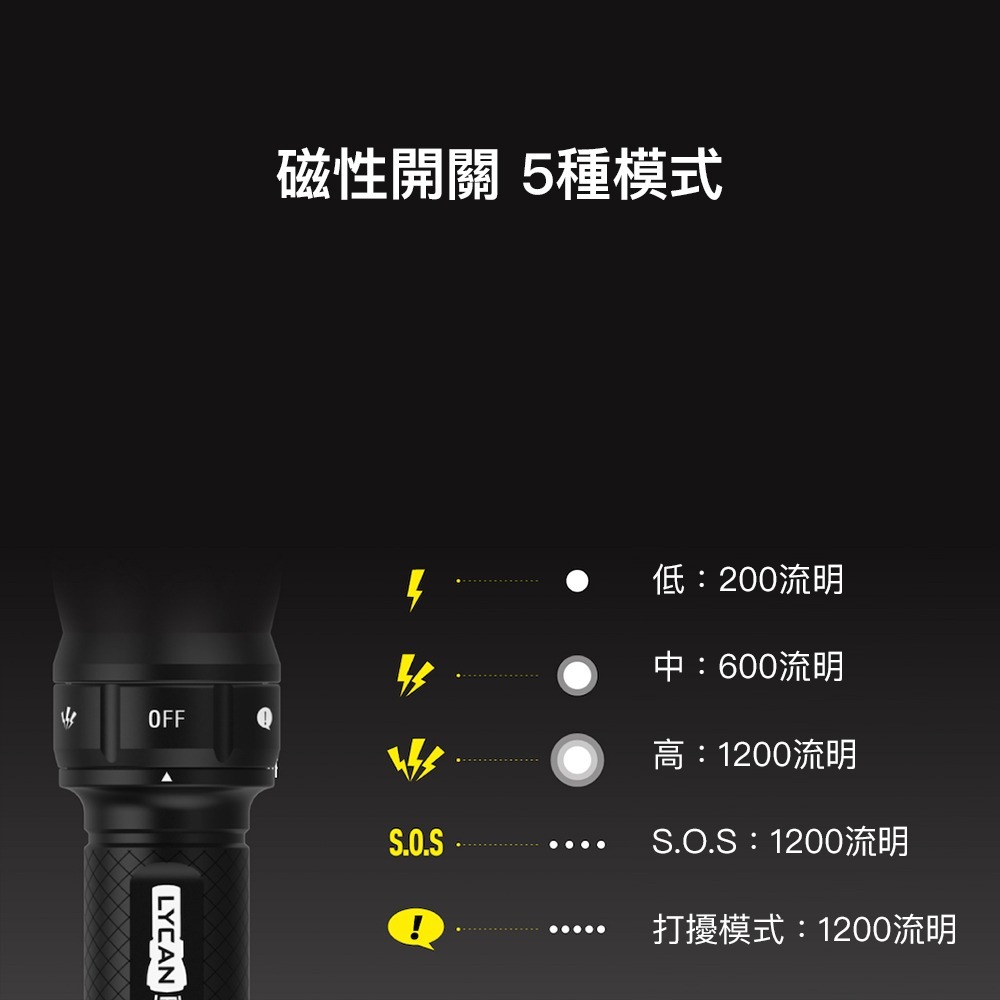 【彈藥庫】LYCAN PRO1200 潛水燈 #LYC-PRO1200-細節圖6