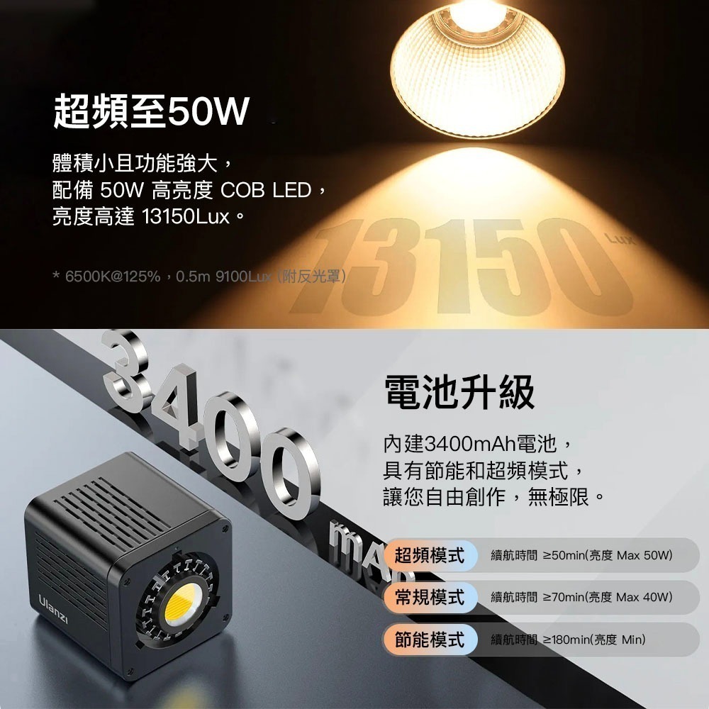 【彈藥庫】Ulanzi 40W PRO 內置電池雙色溫COB燈 #Ulanzi-L023-細節圖3