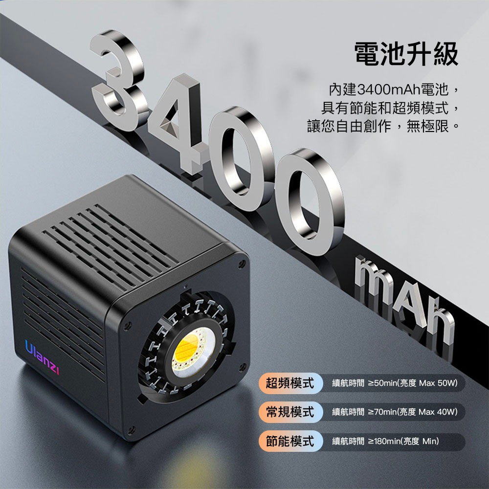 【彈藥庫】Ulanzi 40W RGB 內置電池COB燈 #Ulanzi-L024-細節圖5