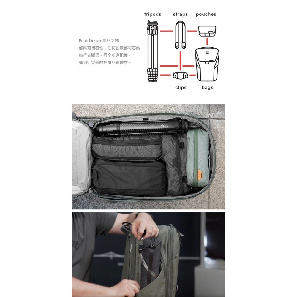 【彈藥庫】PEAK DESIGN 旅行者腳架（鋁合金版/碳纖維版） #AFD0430C #AFD0430A-細節圖11