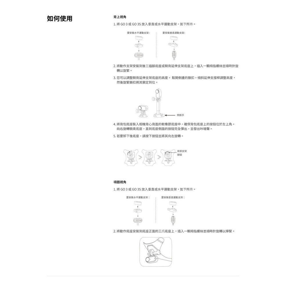 【彈藥庫】Insta360 寵物背帶支架（S/M）#CINSBAVW-細節圖6