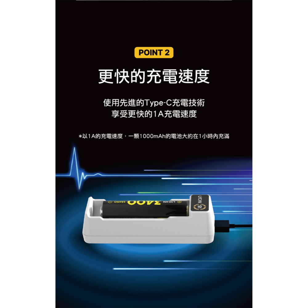 【彈藥庫】LYCAN S1 PLUS 充電器-白 #LYC-350011-3-細節圖5