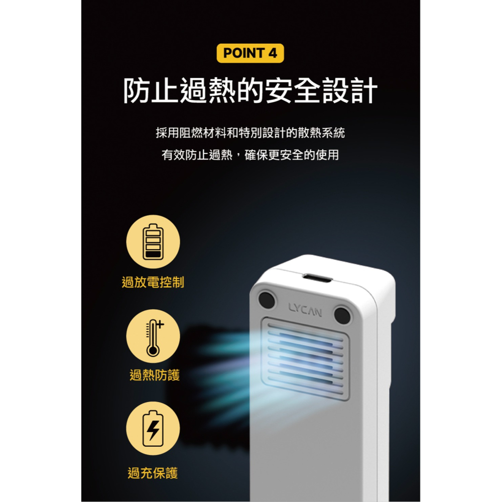 【彈藥庫】LYCAN S1 PLUS 充電器-白 #LYC-350011-3-細節圖7