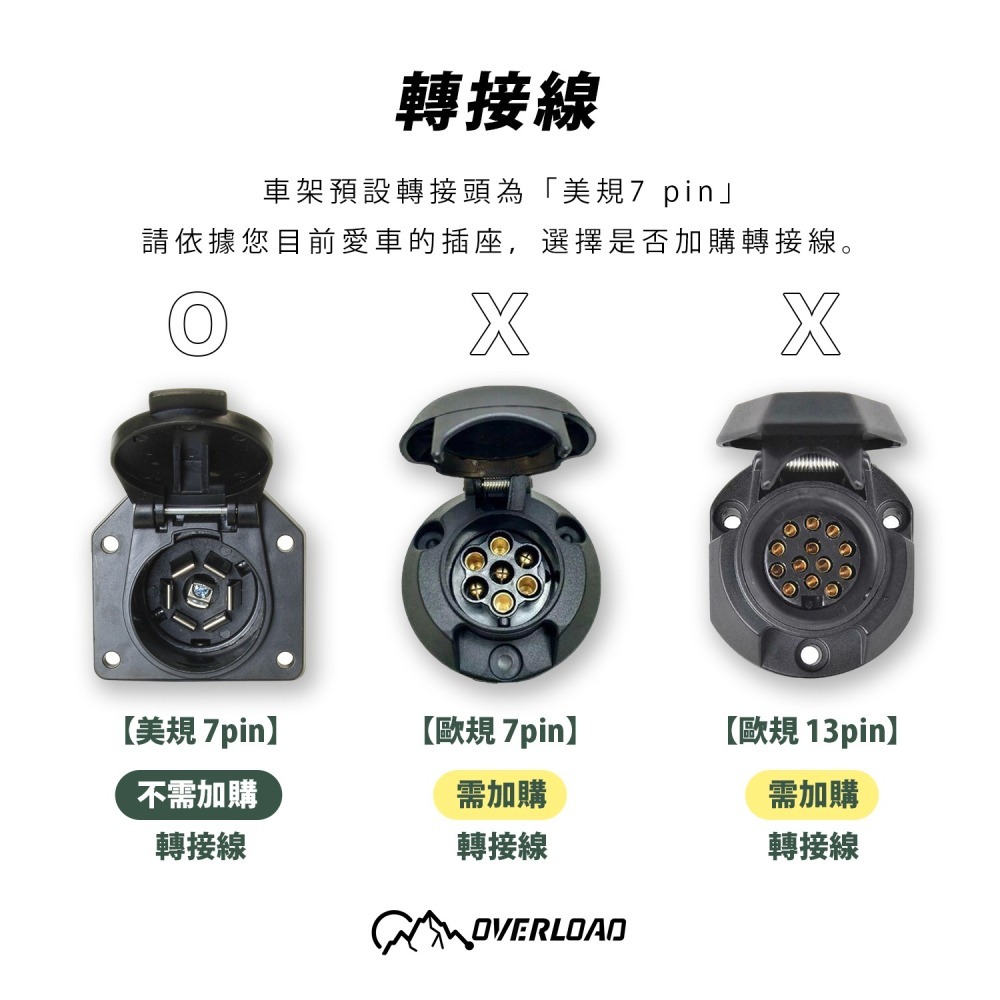 【彈藥庫】OVERLOAD Motorcycle Carrier 鋁合金背車架 #OVL-A001-A01-細節圖11