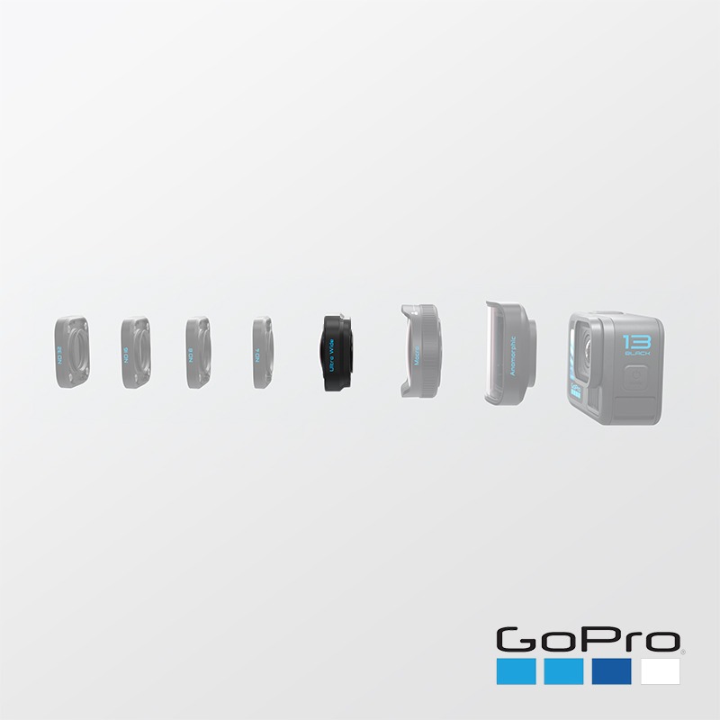 【彈藥庫】GoPro HERO 13 Max Lens 3.0 超廣角鏡頭模組 #AEWAL-001-細節圖5