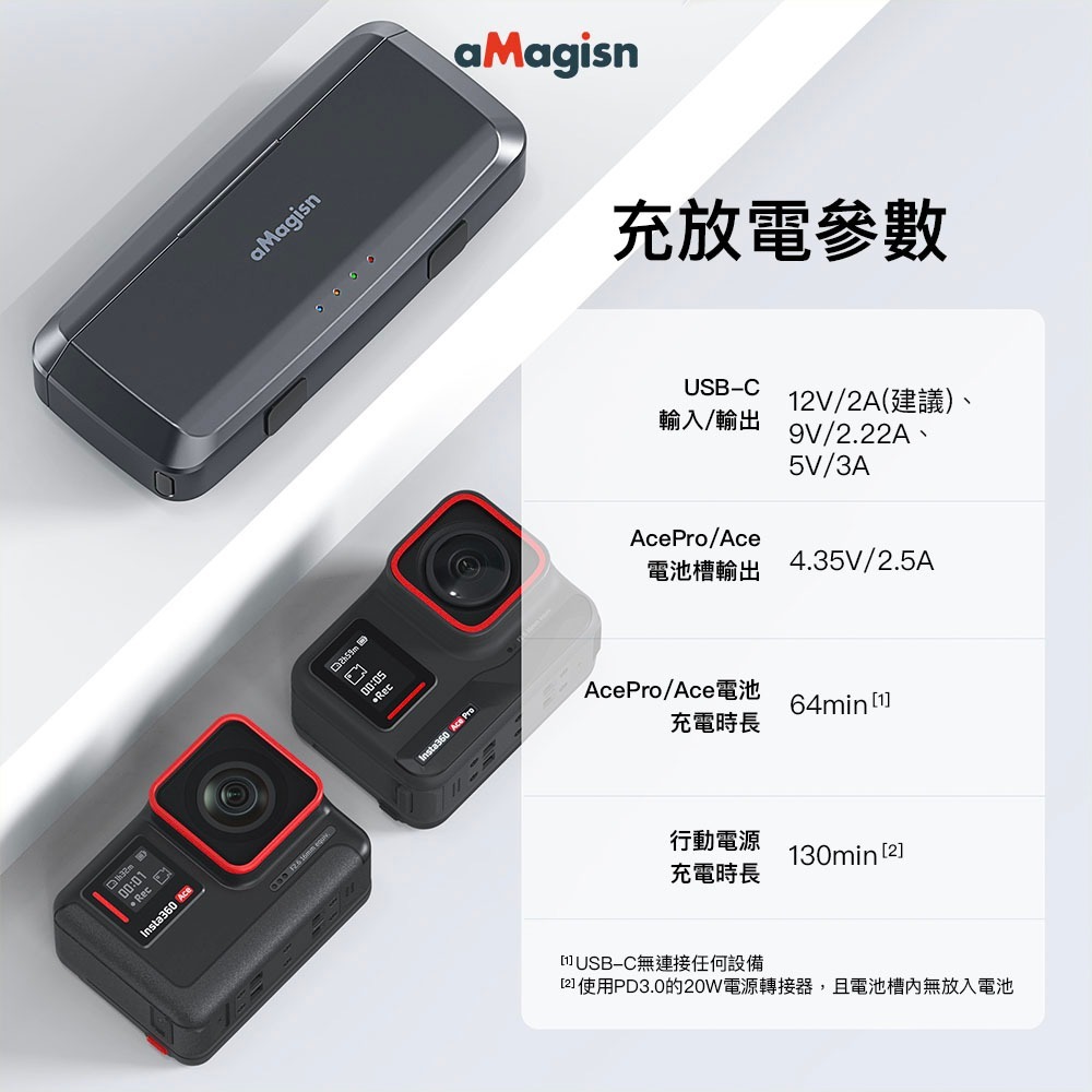 【彈藥庫】aMagisn Insta360 Ace Pro/Ace 快充行動電源 #AC11-細節圖9