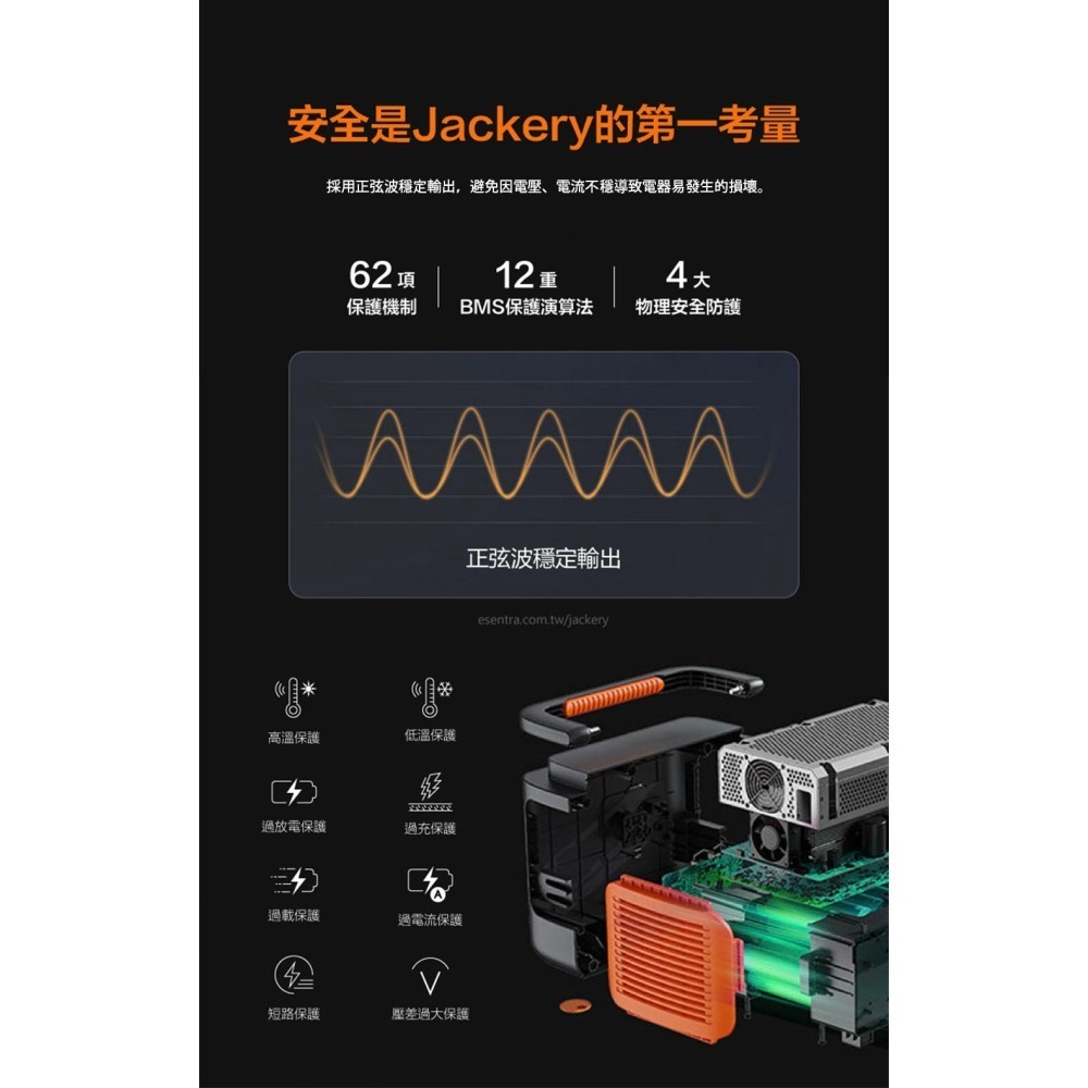 【彈藥庫】Jackery 戶外電源 1000PLUS-細節圖4