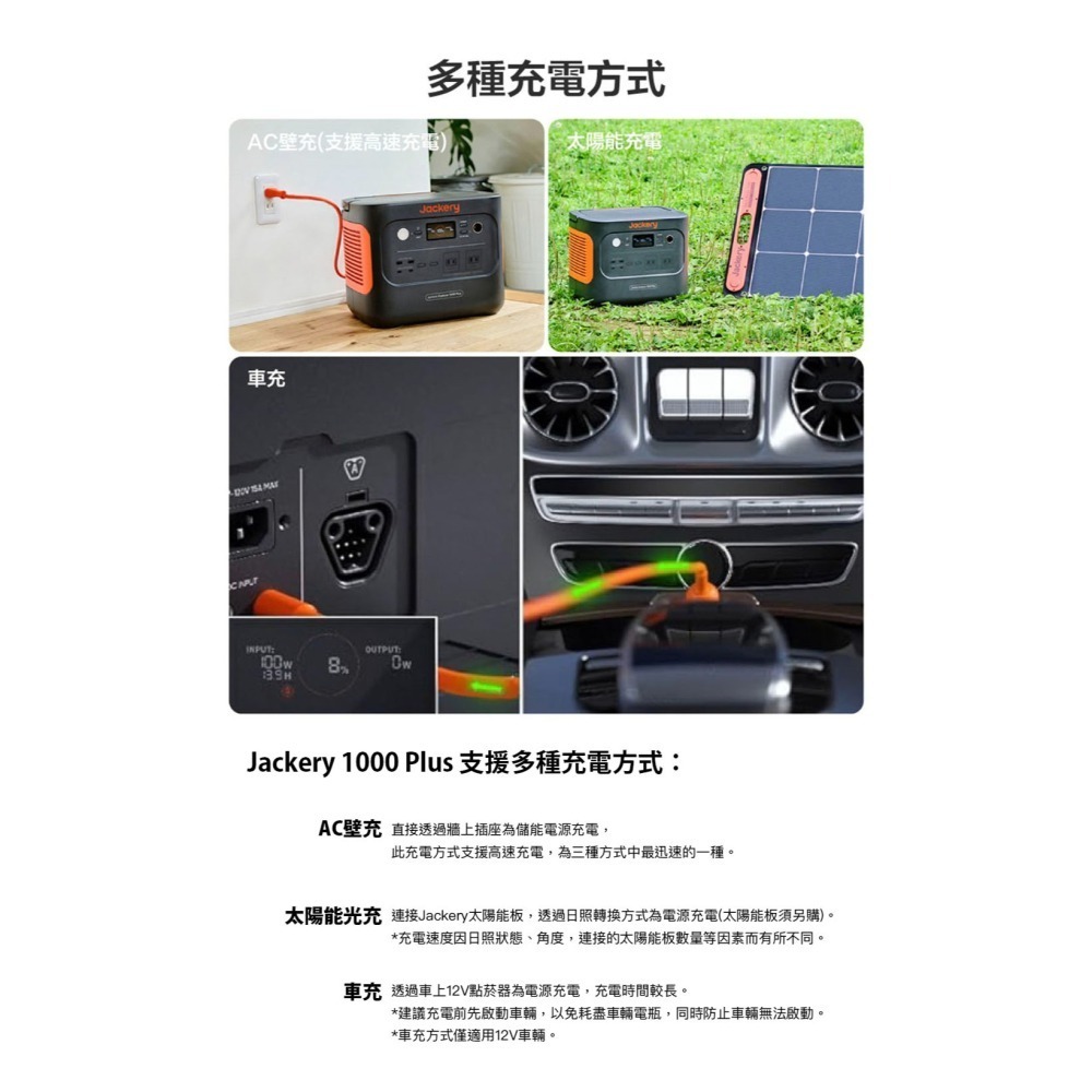 【彈藥庫】Jackery 戶外電源 1000PLUS-細節圖8