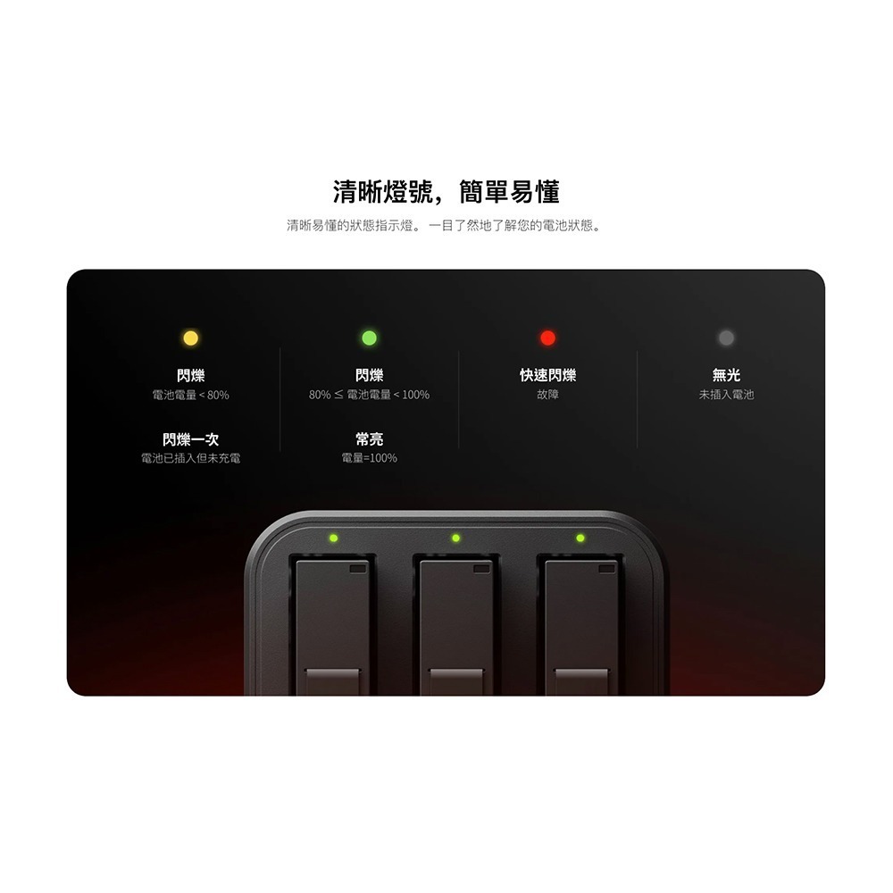 【彈藥庫】Insta360 Ace Pro 2/Ace Pro/Ace 充電管家 #CINSAAXE-細節圖3