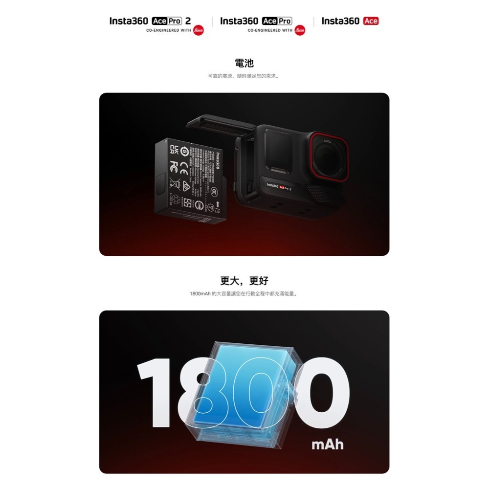 【彈藥庫】Insta360 Ace Pro 2/Ace Pro/Ace 1800mAh電池 #CINSABGA-細節圖2