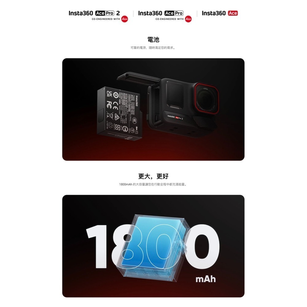 【彈藥庫】Insta360 Ace Pro 2/Ace Pro/Ace 1800mAh電池 #CINSABGA-細節圖2