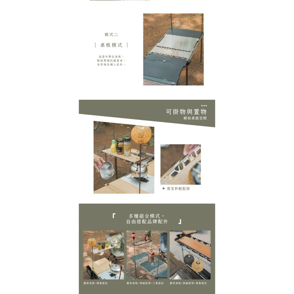 【彈藥庫】OFFLINE 0.5單位層架板(暖系/暗系/全黑特仕款) #OFL-OFTE0.5UH-細節圖4