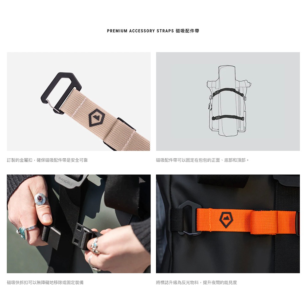 【彈藥庫】WANDRD PREMIUM ACCESSORY STRAPS 磁吸配件帶 #ASPM-細節圖2