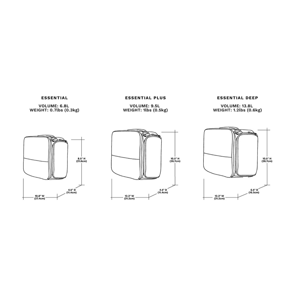 【彈藥庫】WANDRD CAMERA CUBE 厚內膽-中號(Essential/Plus+/Deep) #CCE-細節圖3