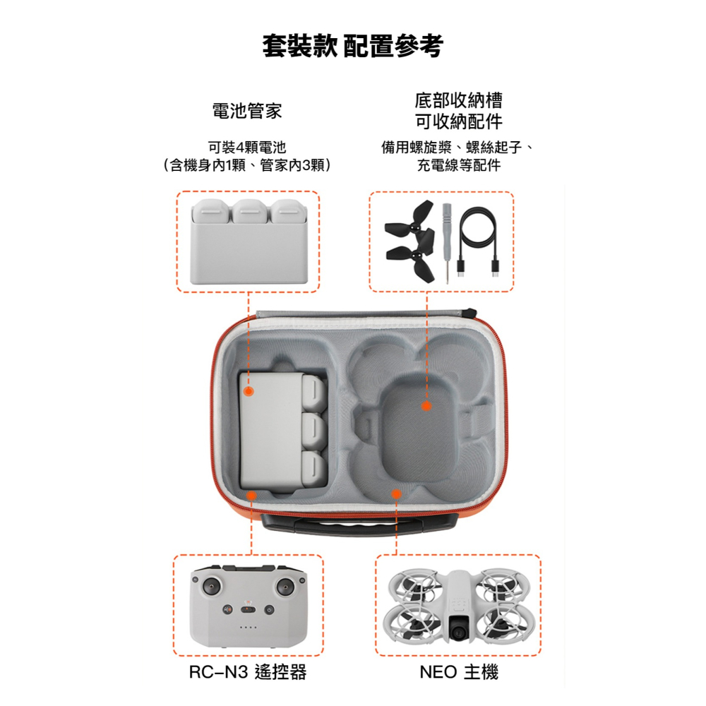 【彈藥庫】Sunnylife DJI NEO 收納包(單機-灰/套裝-黑) #NE-B86-細節圖5