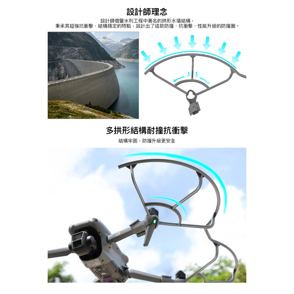 【彈藥庫】Sunnylife DJI AIR 3S/AIR 3 螺旋槳安全防護罩 #A3S-KC910-GY-細節圖3