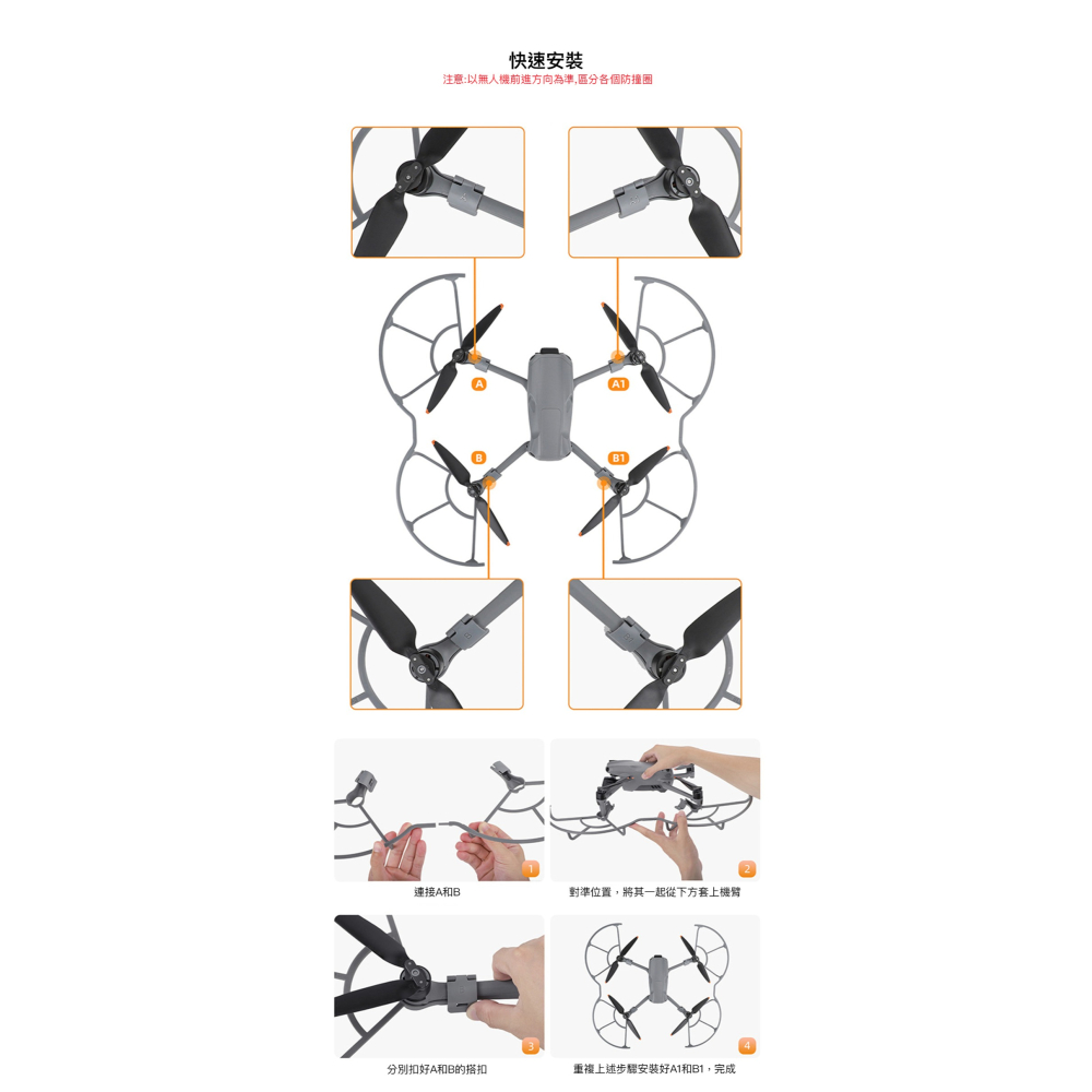 【彈藥庫】Sunnylife DJI AIR 3S/AIR 3 螺旋槳安全防護罩 #A3S-KC910-GY-細節圖8