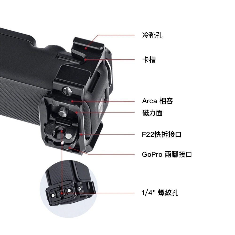 【彈藥庫】Ulanzi DJI POCKET 4/3 FALCAM F22 快裝兔籠 #Ulanzi-C00B4109-細節圖5