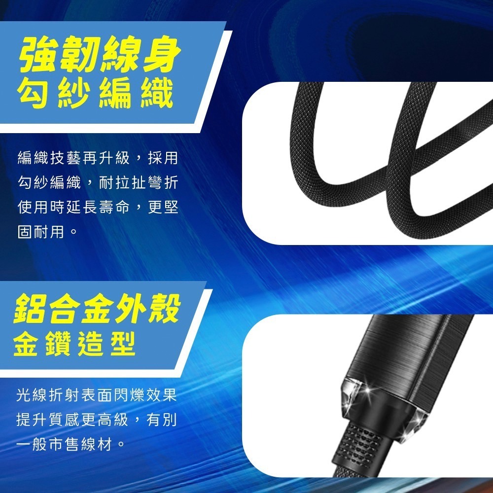 【彈藥庫】HAOWU USB C TO C 240W 光速晶鑽超快充線(1M/2M) #TC-H02 #TC-H03-細節圖3
