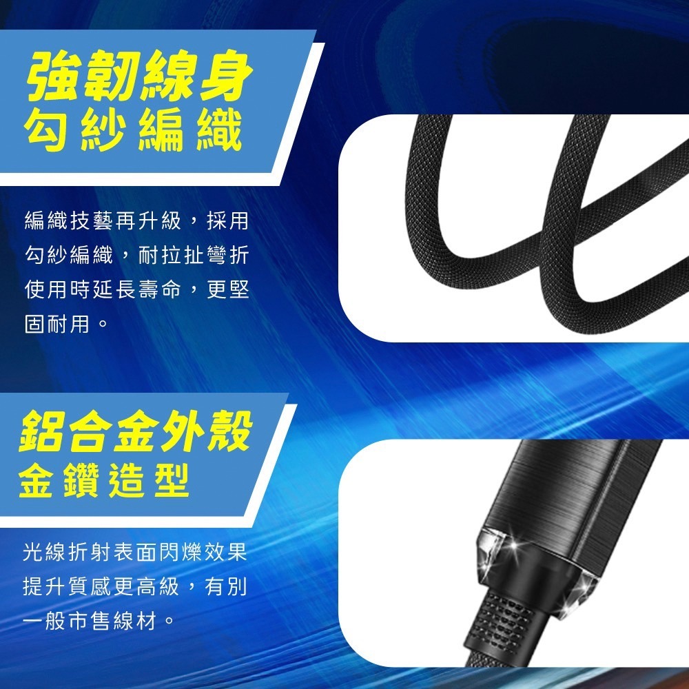 【彈藥庫】HAOWU USB C TO C 240W 光速晶鑽超快充線(1M/2M) #TC-H02 #TC-H03-細節圖3