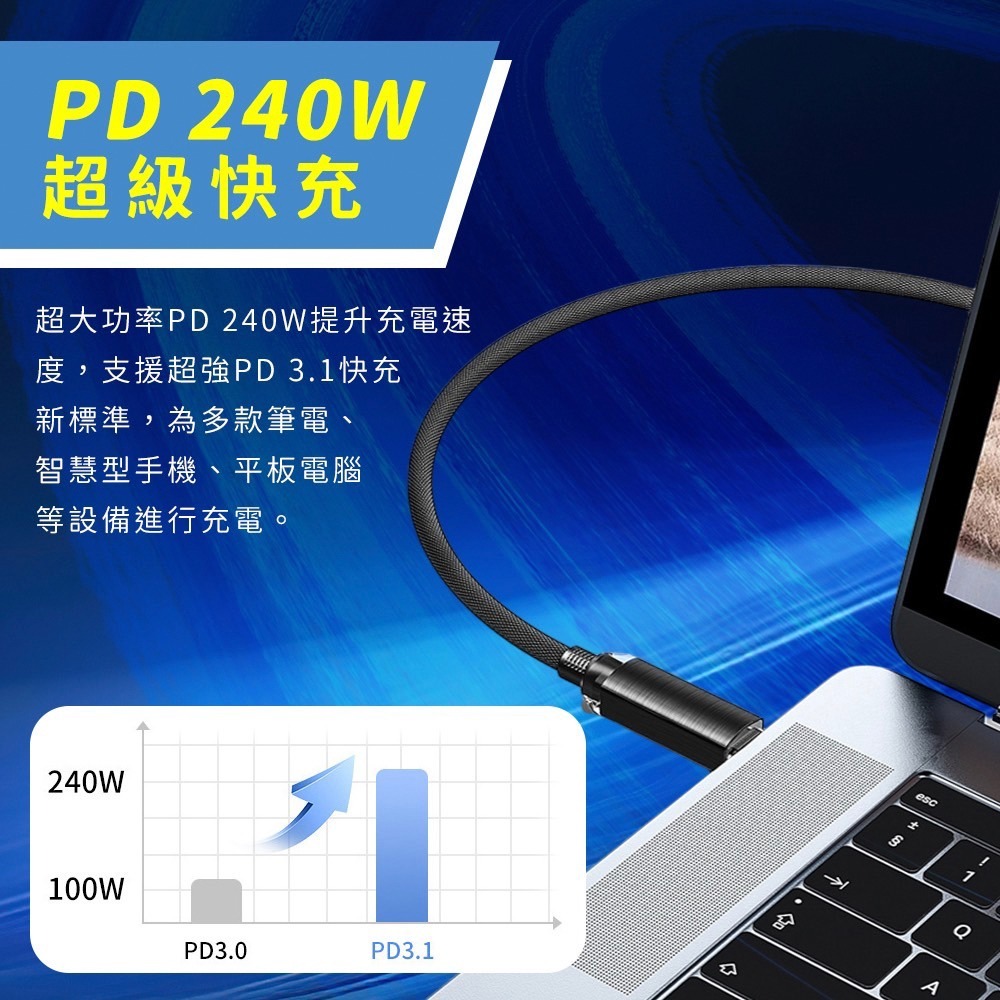 【彈藥庫】HAOWU USB C TO C 240W 光速晶鑽超快充線(1M/2M) #TC-H02 #TC-H03-細節圖4