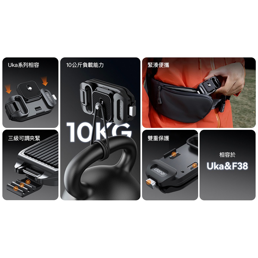 【彈藥庫】Ulanzi UKA 背包快掛套件 #Ulanzi-C035-細節圖3
