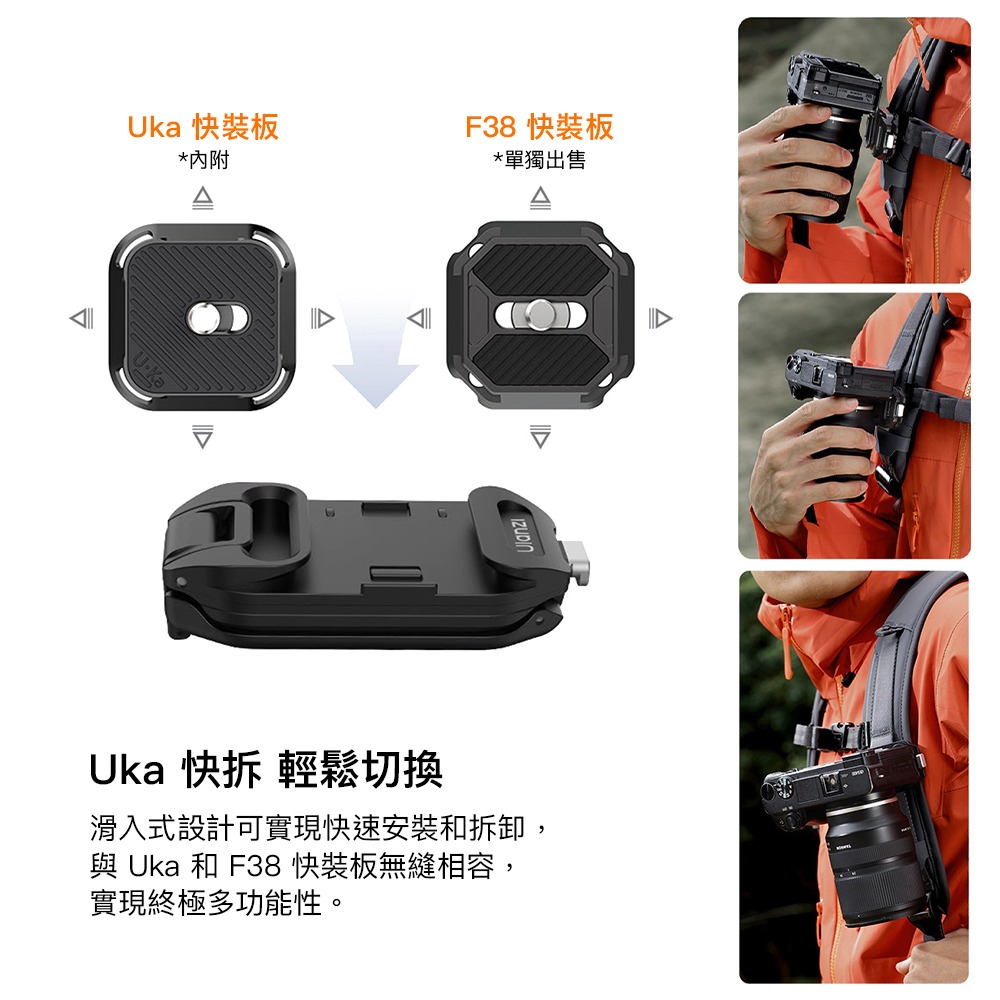 【彈藥庫】Ulanzi UKA 背包快掛套件 #Ulanzi-C035-細節圖5