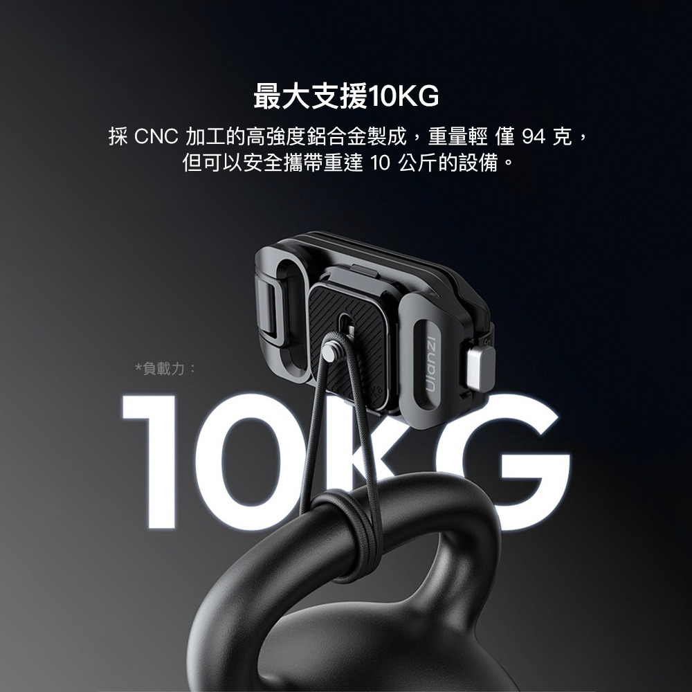 【彈藥庫】Ulanzi UKA 背包快掛套件 #Ulanzi-C035-細節圖7