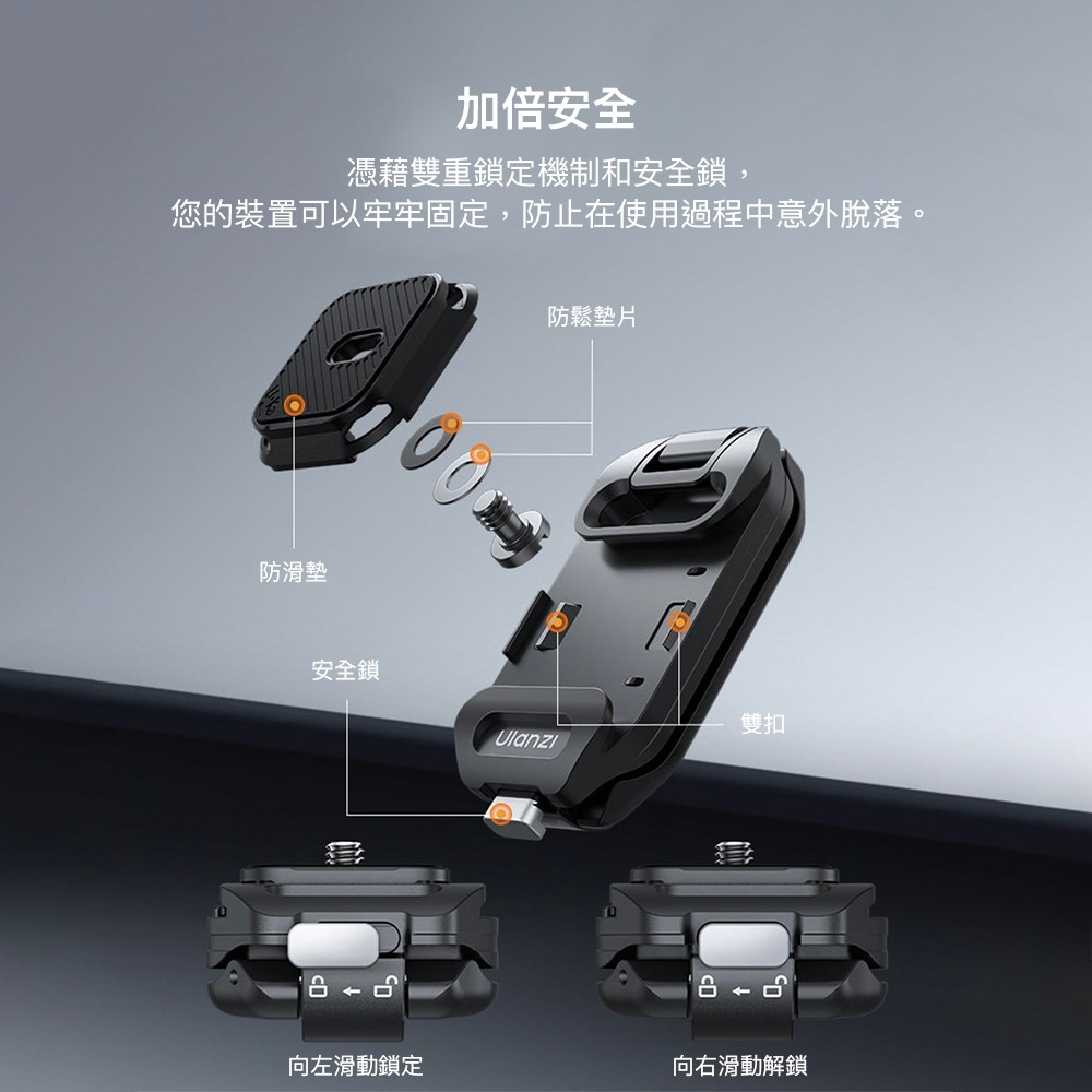 【彈藥庫】Ulanzi UKA 背包快掛套件 #Ulanzi-C035-細節圖8