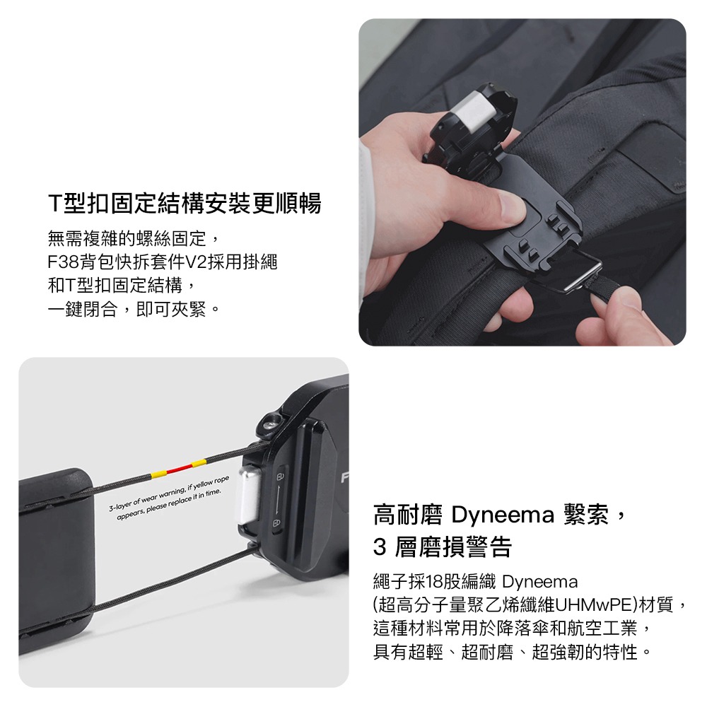 【彈藥庫】Ulanzi FALCAM F38 背包快掛套件V2 #Ulanzi-F38B3803-細節圖5