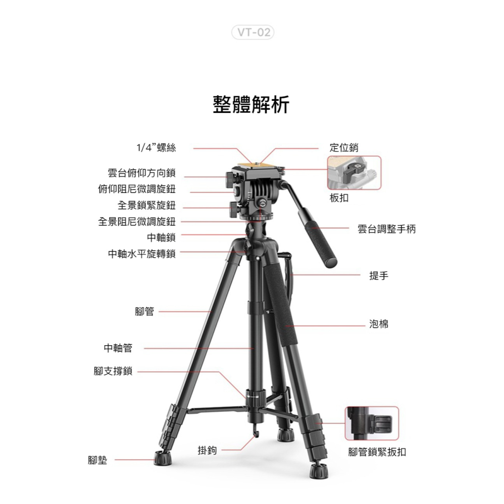 【彈藥庫】Ulanzi U-Select VT-02 金屬中軸三腳架 #Ulanzi-2778-細節圖3