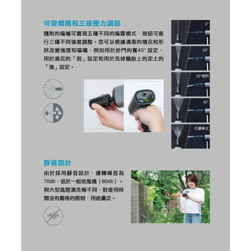 【彈藥庫】SPICERR 攜帶式高壓清洗機-黑 #SH-SWU-1-細節圖8