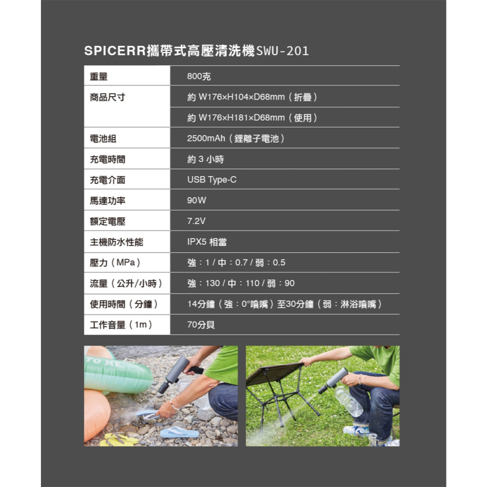 【彈藥庫】SPICERR 攜帶式高壓清洗機-黑 #SH-SWU-1-細節圖10