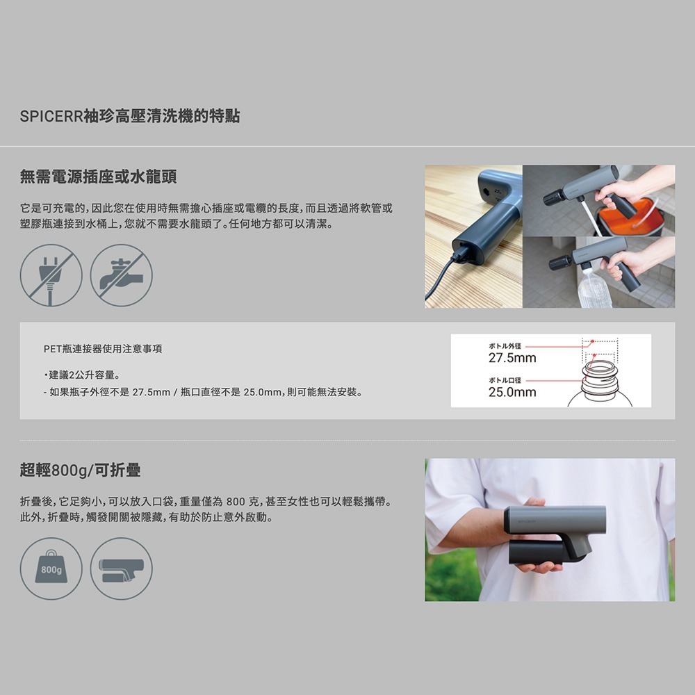 【彈藥庫】SPICERR 攜帶式高壓清洗機-黑 #SH-SWU-1-細節圖5