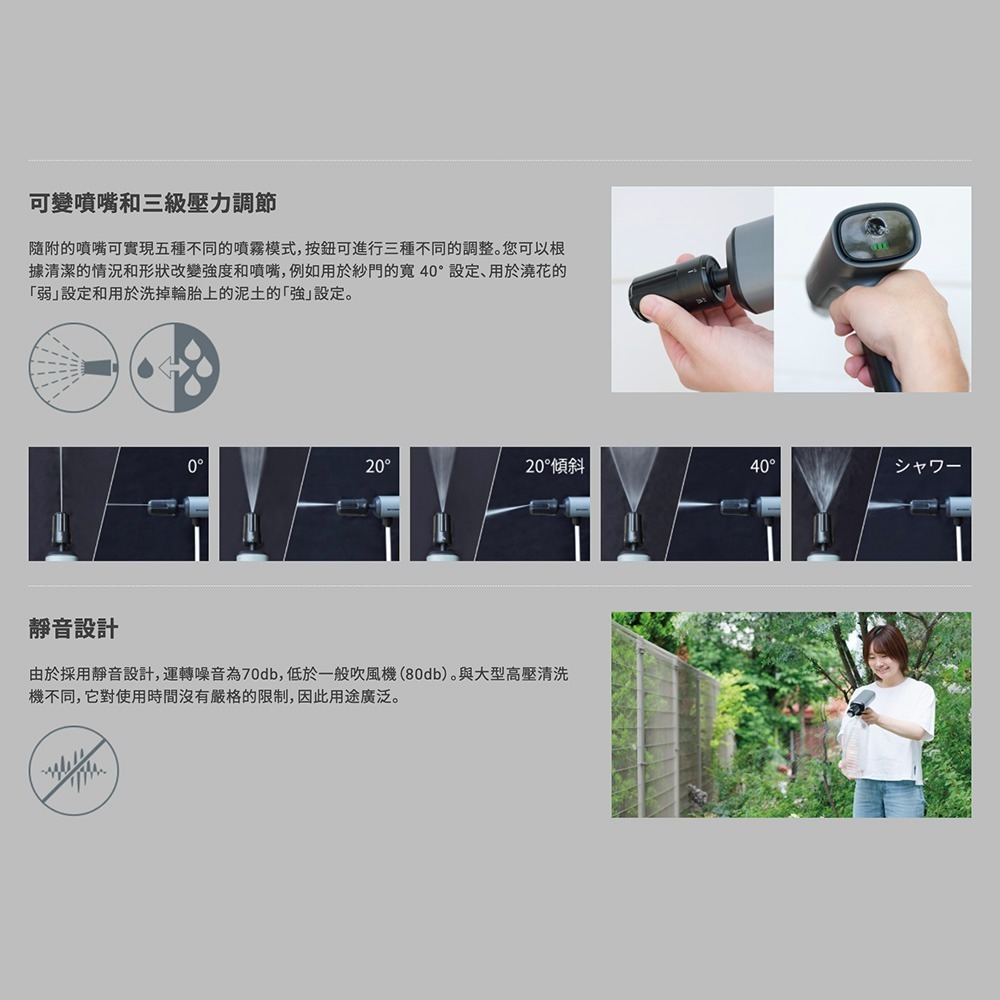 【彈藥庫】SPICERR 攜帶式高壓清洗機-黑 #SH-SWU-1-細節圖6