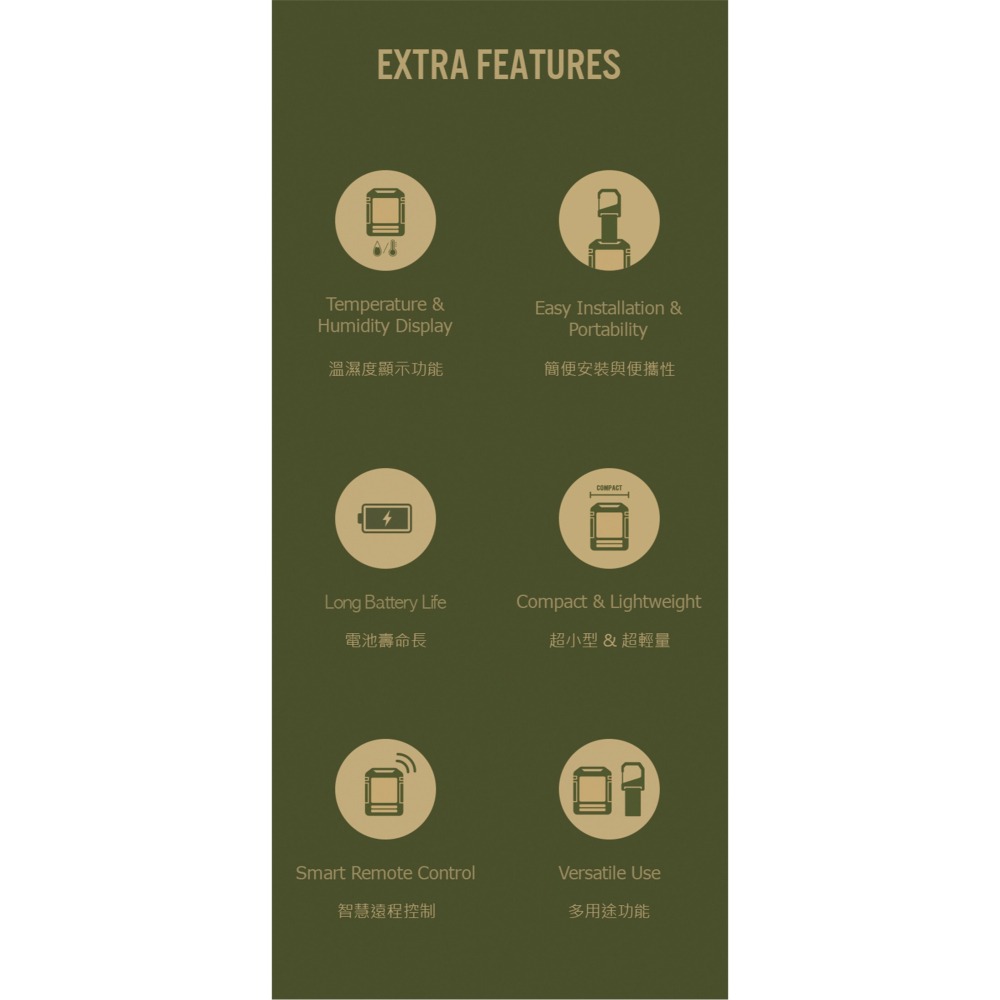 【彈藥庫】CARGO 一氧化碳溫溼度偵測器(黑/沙/綠/灰) #CRM-SAFE-細節圖11