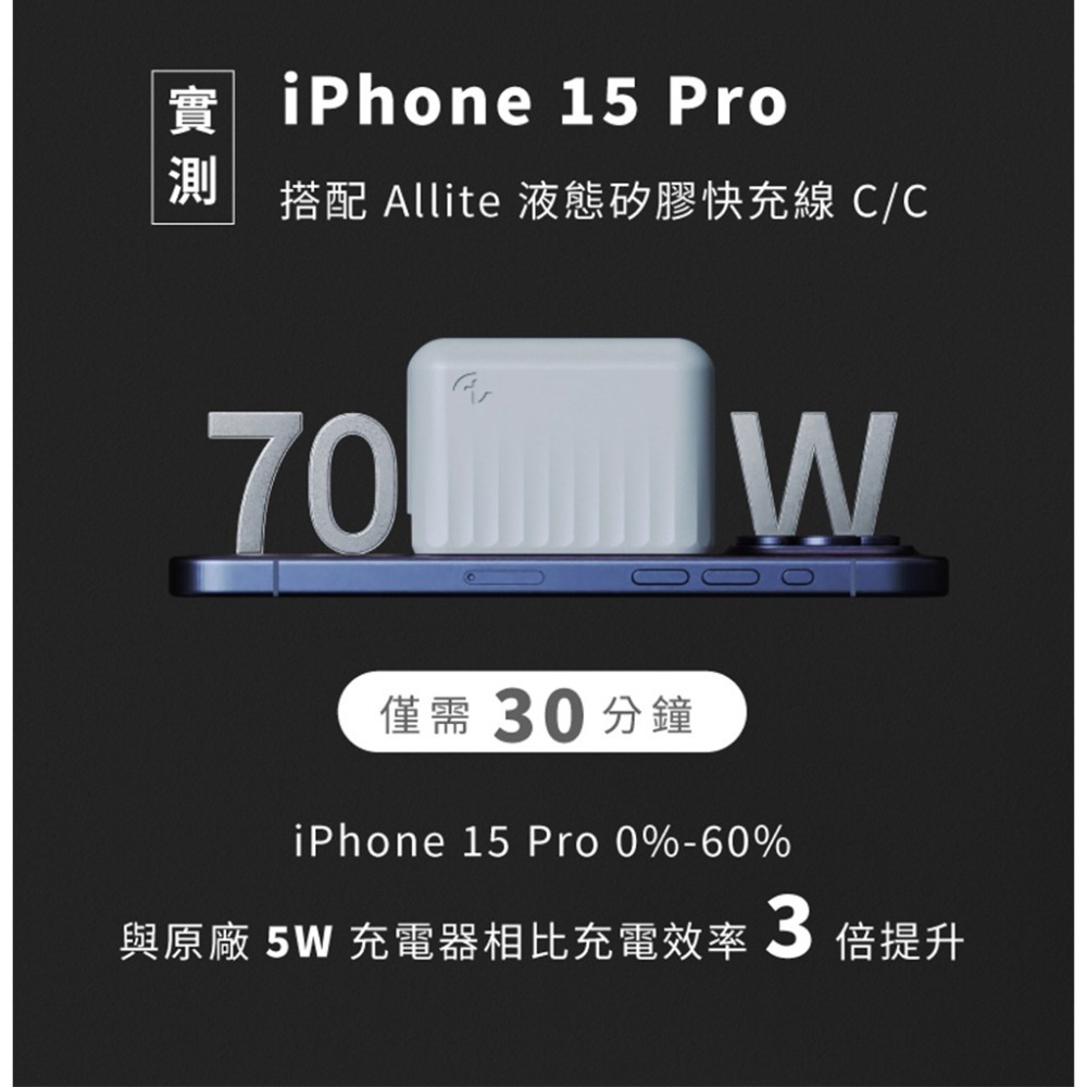 【彈藥庫】Allite A1 PRO 70W 1A+2C 氮化鎵三孔快充-淺灰褐 #A1PRO-細節圖6