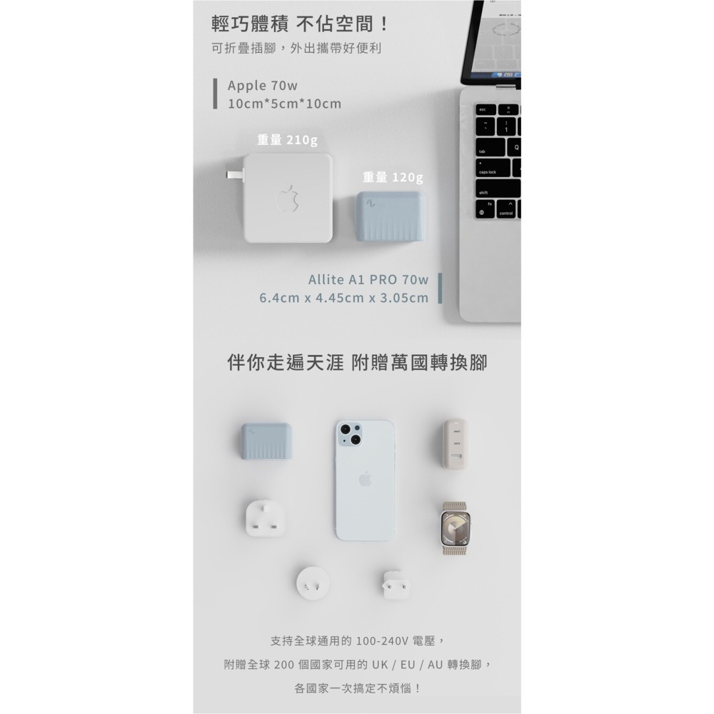 【彈藥庫】Allite A1 PRO 70W 1A+2C 氮化鎵三孔快充-淺灰褐 #A1PRO-細節圖9