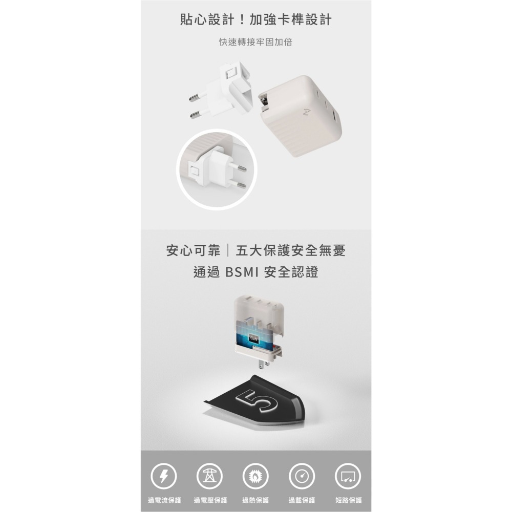 【彈藥庫】Allite A1 PRO 70W 1A+2C 氮化鎵三孔快充-淺灰褐 #A1PRO-細節圖10